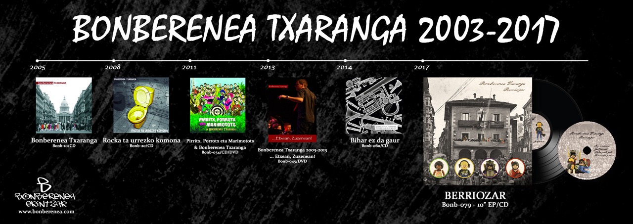 banner-txaranga-2003-2017